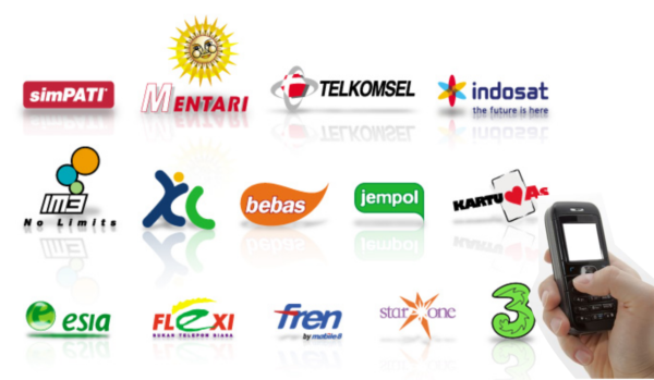 Bisnis Pulsa Dan Token Listrik Bisnis Pulsa Dan Token Listrik