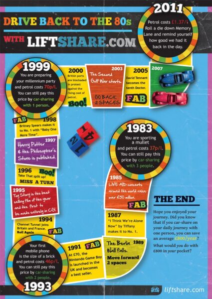 Games Information Website Games Information Website