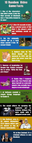 Facts Video Game Facts Video Game